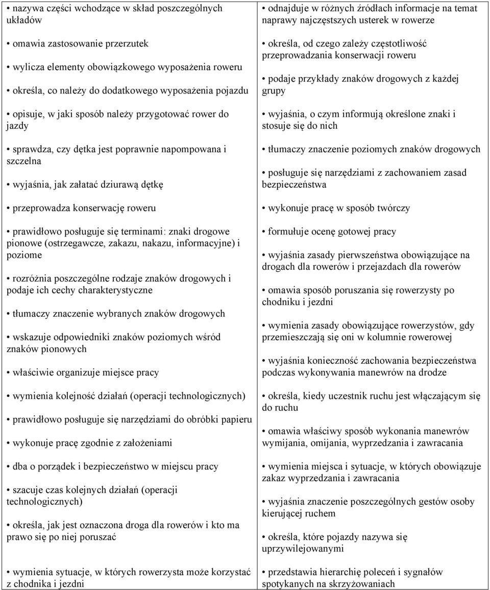 terminami: znaki drogowe pionowe (ostrzegawcze, zakazu, nakazu, informacyjne) i poziome rozróżnia poszczególne rodzaje znaków drogowych i podaje ich cechy charakterystyczne tłumaczy znaczenie