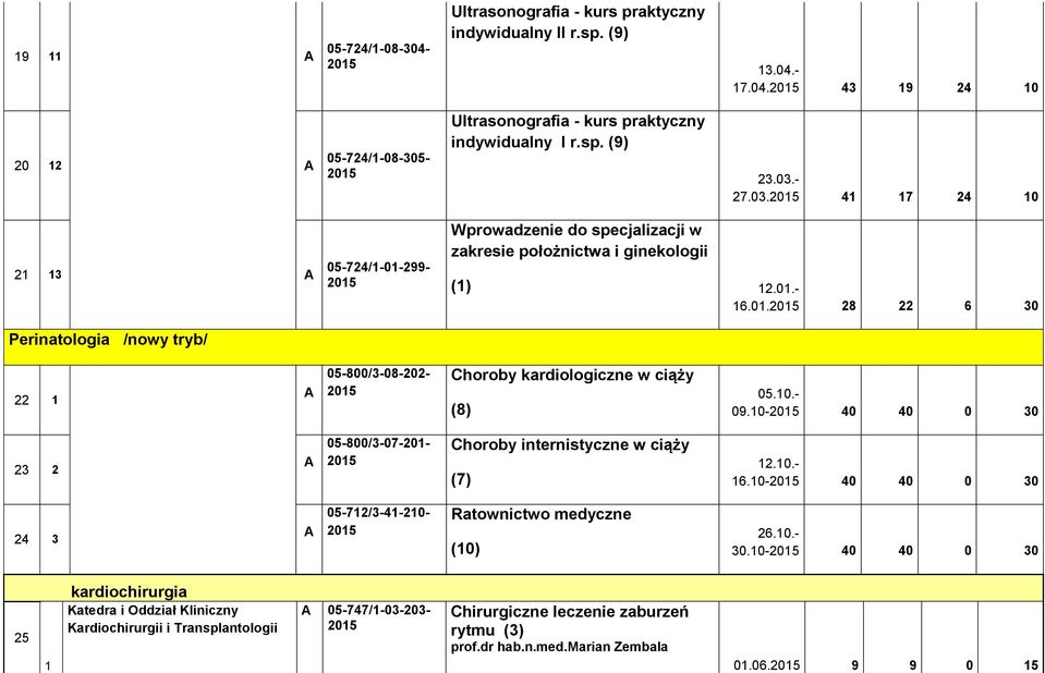 10.- 09.10-40 40 0 30 23 2 05-800/3-07-201- Choroby internistyczne w ciąży (7) 12.10.- 16.10-40 40 0 30 24 3 05-712/3-41-210- Ratownictwo medyczne (10) 26.10.- 30.