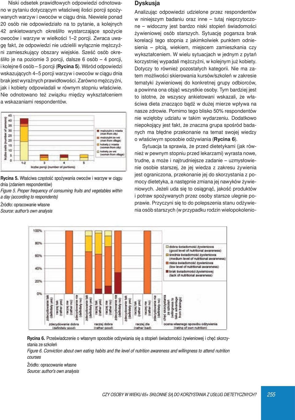 Zwraca uwagę fakt, że odpowiedzi nie udzielili wyłącznie mężczyźni zamieszkujący obszary wiejskie.