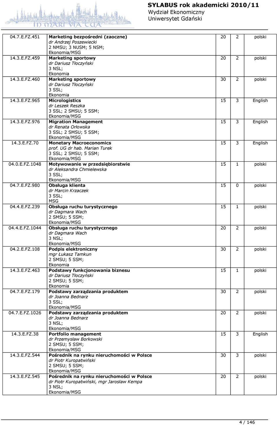 Marian Turek 3 SSL; 2 SMSU; 5 SSM; 04.0.E.FZ.1048 Motywowanie w przedsiębiorstwie dr Aleksandra Chmielewska 3 SSL; 04.7.E.FZ.980 Obsługa klienta dr Marcin Krzaczek 3 SSL; MSG 04.4.E.FZ.239 Obsługa ruchu turystycznego dr Dagmara Wach 2 SMSU; 5 SSM; 04.