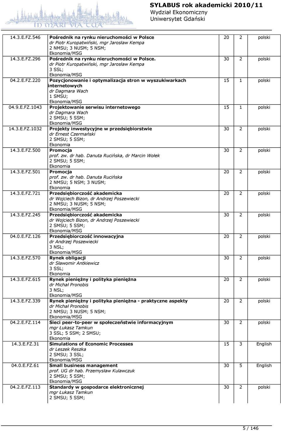 3.E.FZ.1032 Projekty inwestycyjne w przedsiębiorstwie dr Ernest Czermański 2 SMSU; 5 SSM; Ekonomia 14.3.E.FZ.500 Promocja prof. zw. dr hab. Danuta Rucińska, dr Marcin Wołek 2 SMSU; 5 SSM; Ekonomia 14.