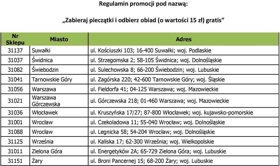 Mazowieckie 31021 Warszawa Górczewska ul. Górczewska 218; 01-460 Warszawa; woj. Mazowieckie 31036 Włocławek ul. Kruszyńska 17/27; 87-800 Włocławek; woj. kujawsko-pomorskie 31001 Wrocław ul.