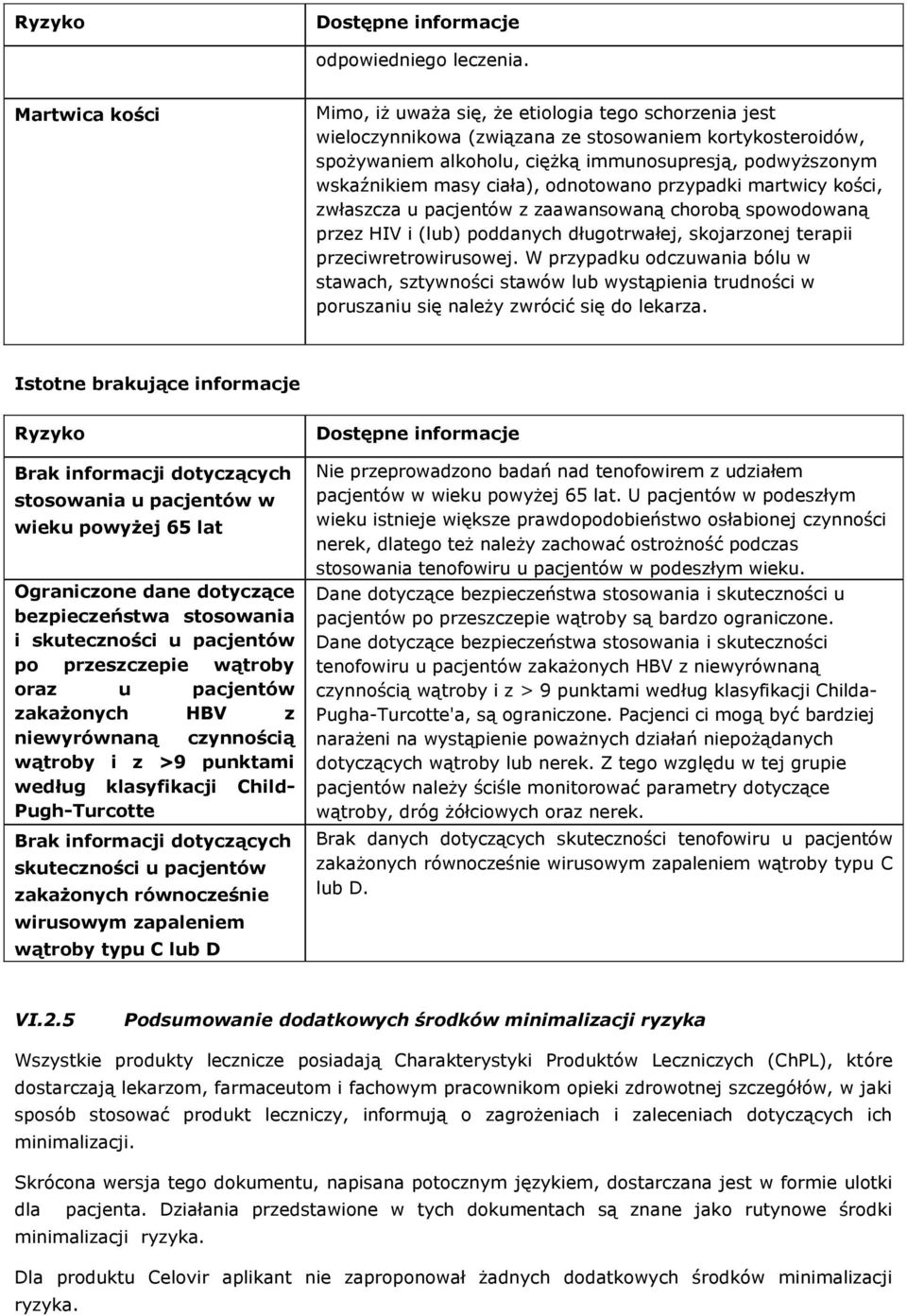 masy ciała), odnotowano przypadki martwicy kości, zwłaszcza u pacjentów z zaawansowaną chorobą spowodowaną przez HIV i (lub) poddanych długotrwałej, skojarzonej terapii przeciwretrowirusowej.