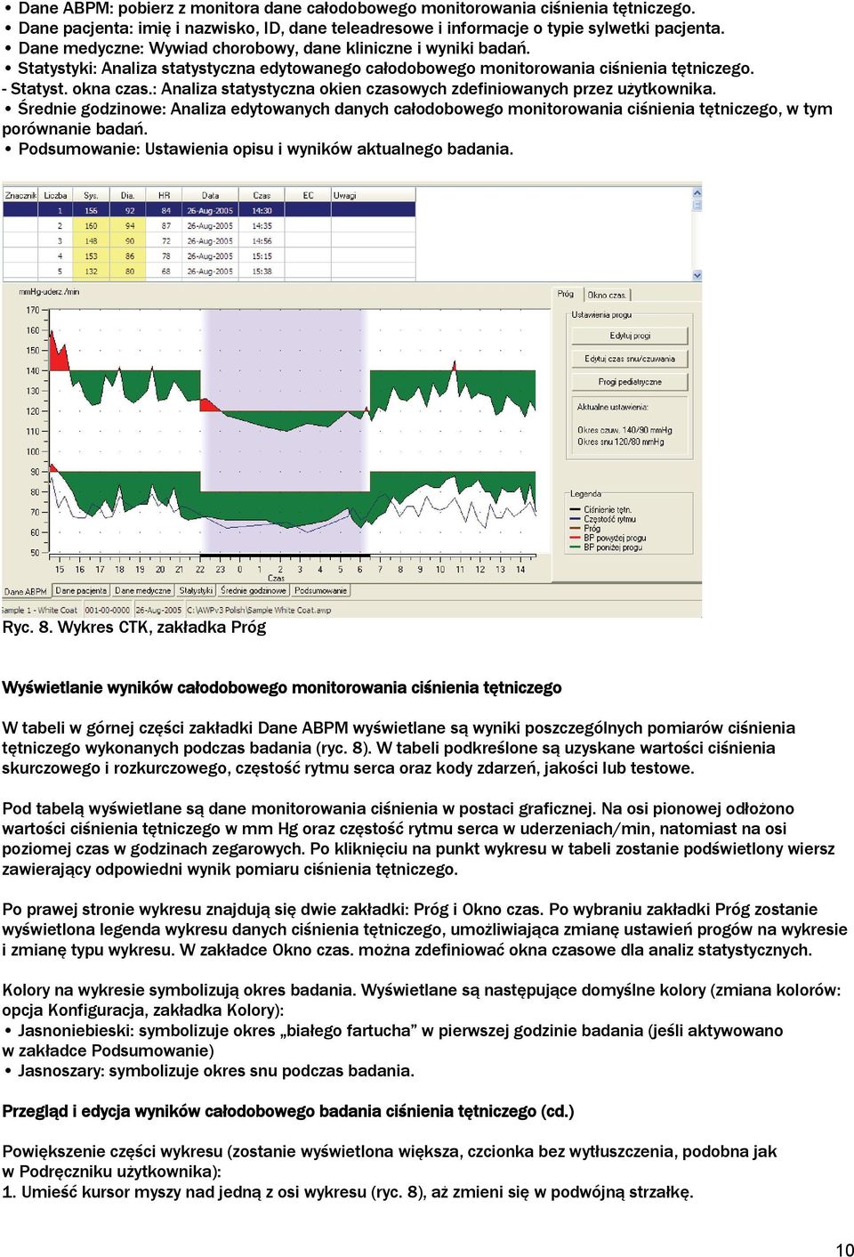 : Analiza statystyczna okien czasowych zdefiniowanych przez użytkownika. Średnie godzinowe: Analiza edytowanych danych całodobowego monitorowania ciśnienia tętniczego, w tym porównanie badań.