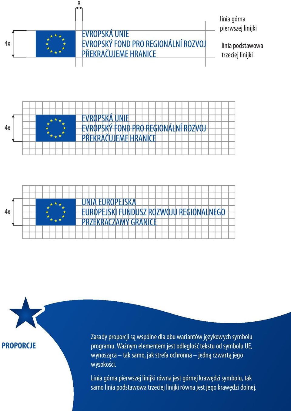 Ważnym elementem jest odległość tekstu od symbolu UE, wynosząca tak samo, jak strefa ochronna jedną