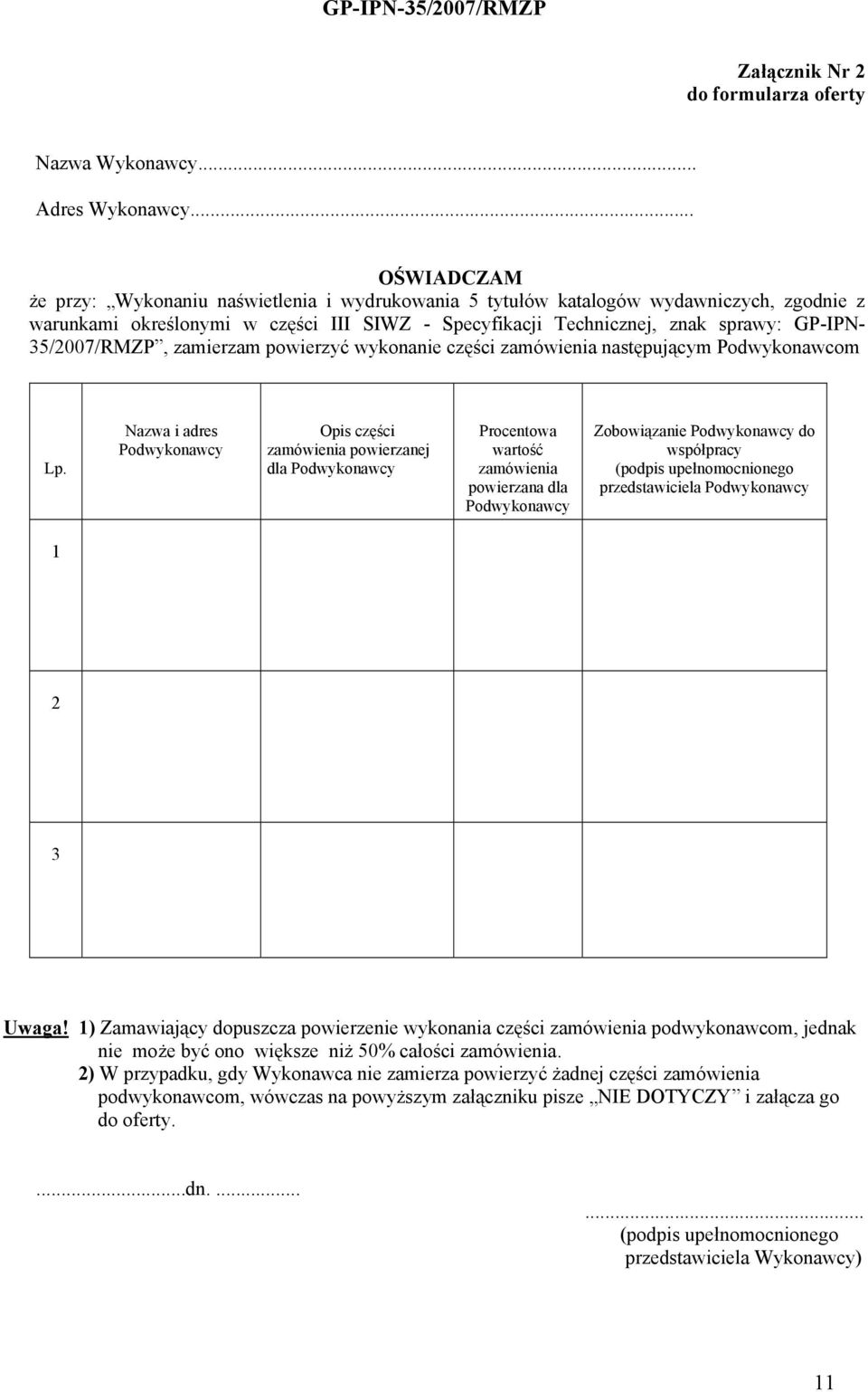 35/2007/RMZP, zamierzam powierzyć wykonanie części zamówienia następującym Podwykonawcom Lp.