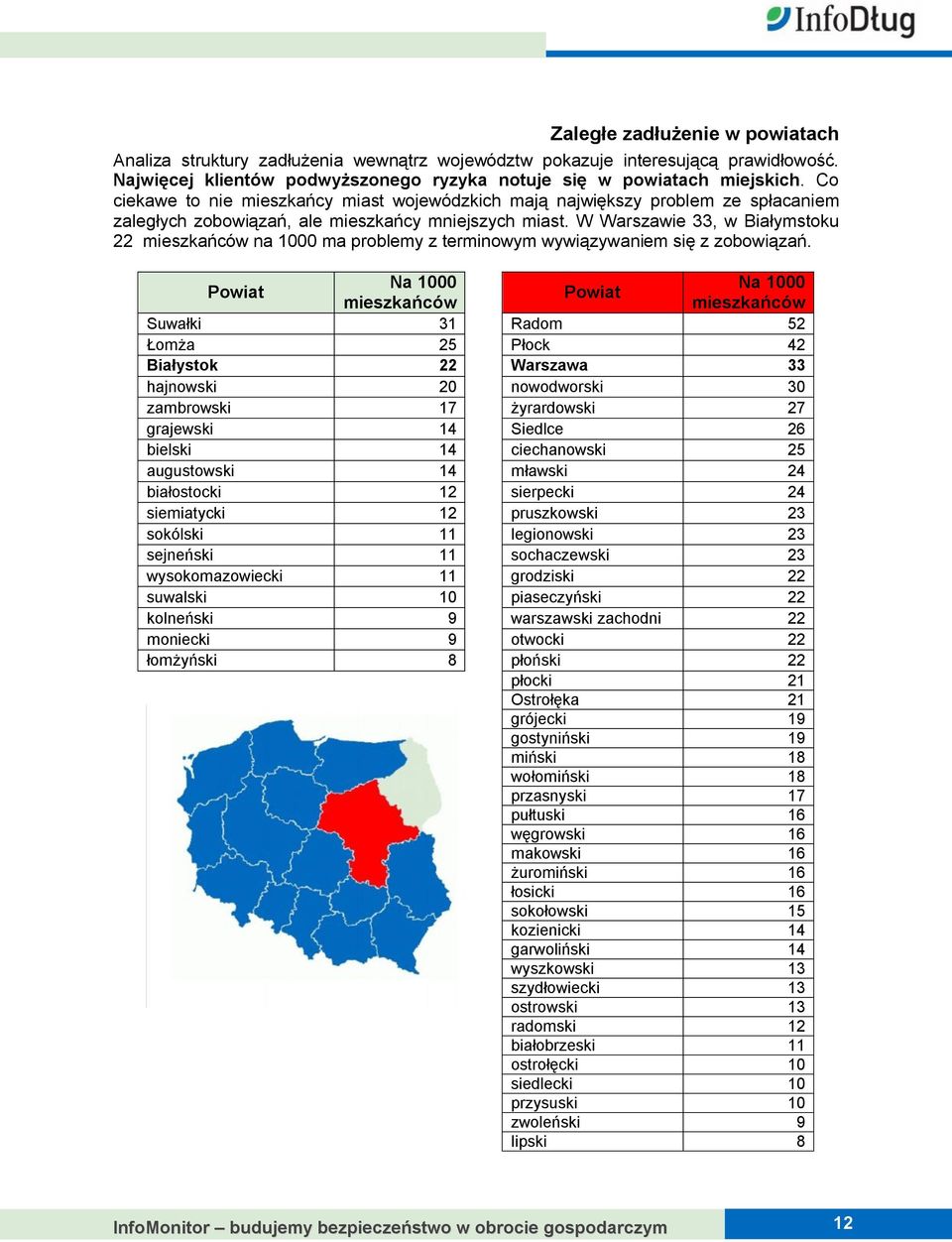 W Warszawie 33, w Białymstoku 22 mieszkańców na 1000 ma problemy z terminowym wywiązywaniem się z zobowiązań.