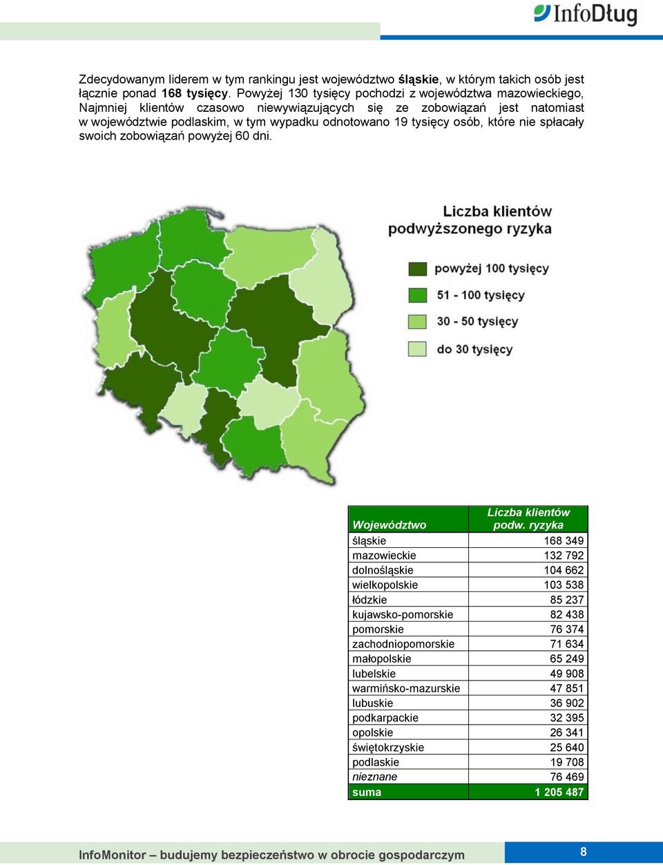 osób, które nie spłacały swoich zobowiązań powyżej 60 dni. Liczba klientów Województwo podw.