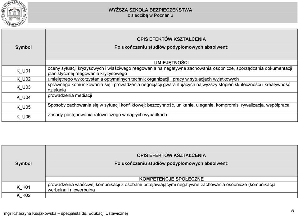 się i prowadzenia negocjacji gwarantujących najwyższy stopień skuteczności i kreatywność działania prowadzenia mediacji Sposoby zachowania się w sytuacji konfliktowej: bezczynność, unikanie,