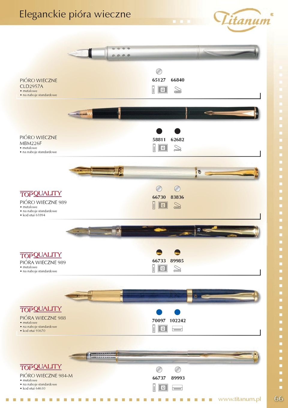 naboje standardowe PIÓRA WIECZNE 988 metalowe na naboje standardowe kod etui 93670 984-M metalowe