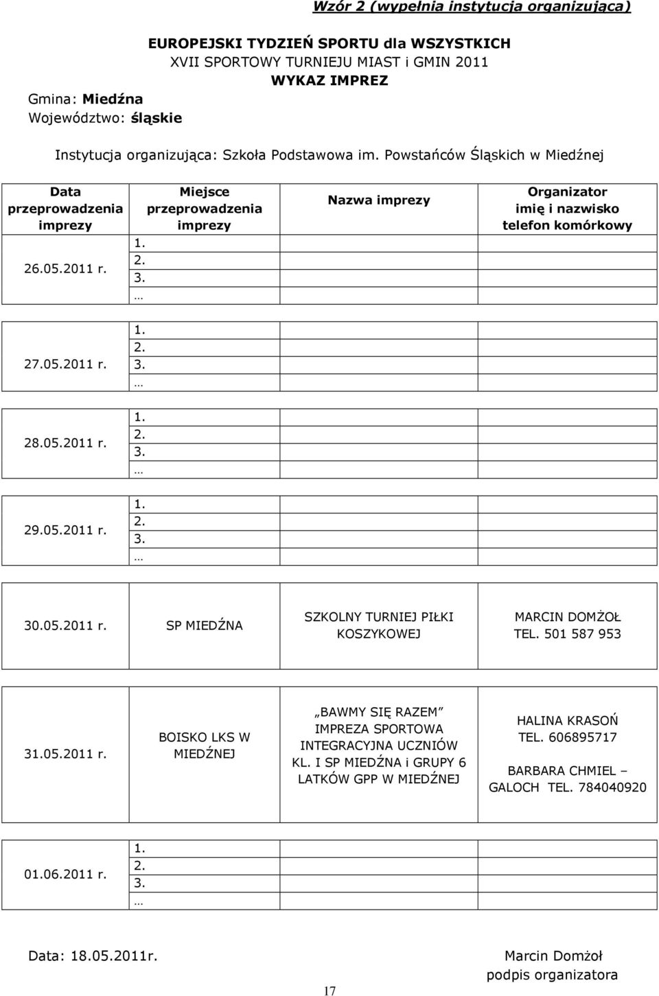 501 587 953 305.2011 r. BOISKO LKS W MIEDŹNEJ BAWMY SIĘ RAZEM IMPREZA SPORTOWA INTEGRACYJNA UCZNIÓW KL.