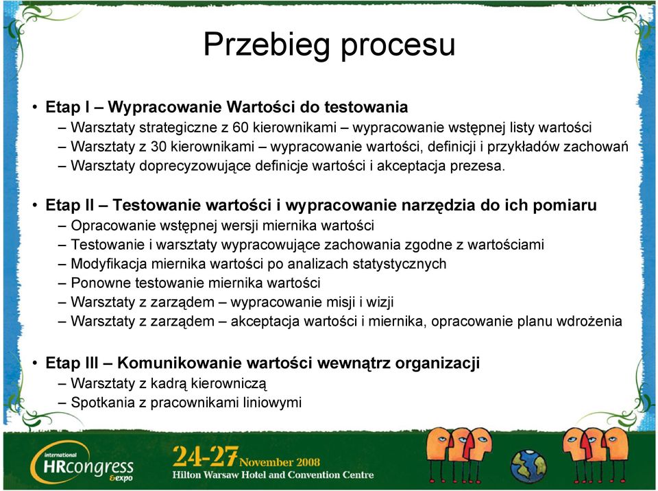 Etap II Testowanie wartości i wypracowanie narzędzia do ich pomiaru Opracowanie wstępnej wersji miernika wartości Testowanie i warsztaty wypracowujące zachowania zgodne z wartościami Modyfikacja