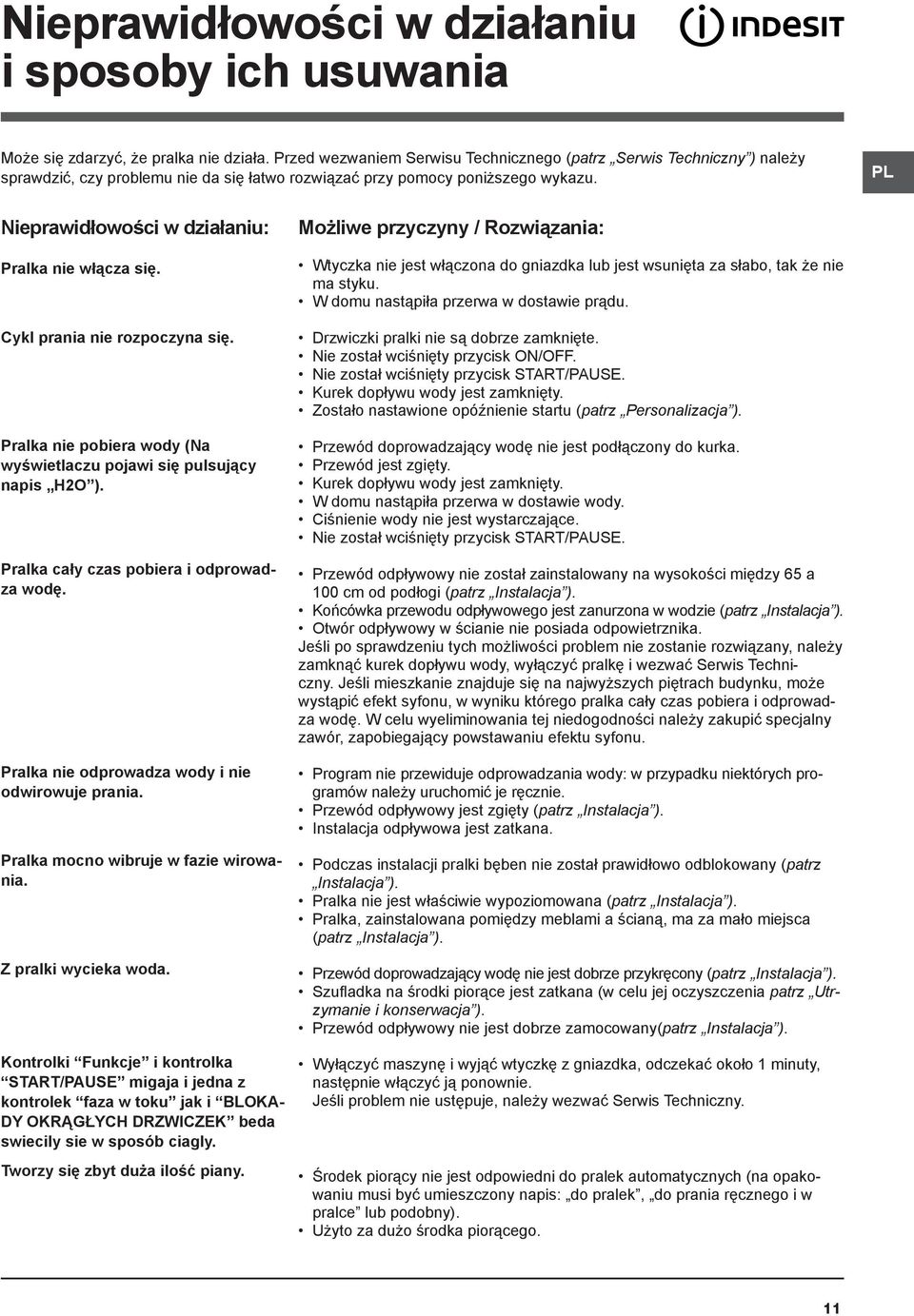 Nieprawidłowości w działaniu: Pralka nie włącza się. Cykl prania nie rozpoczyna się. Pralka nie pobiera wody (Na wyświetlaczu pojawi się pulsujący napis H2O ).