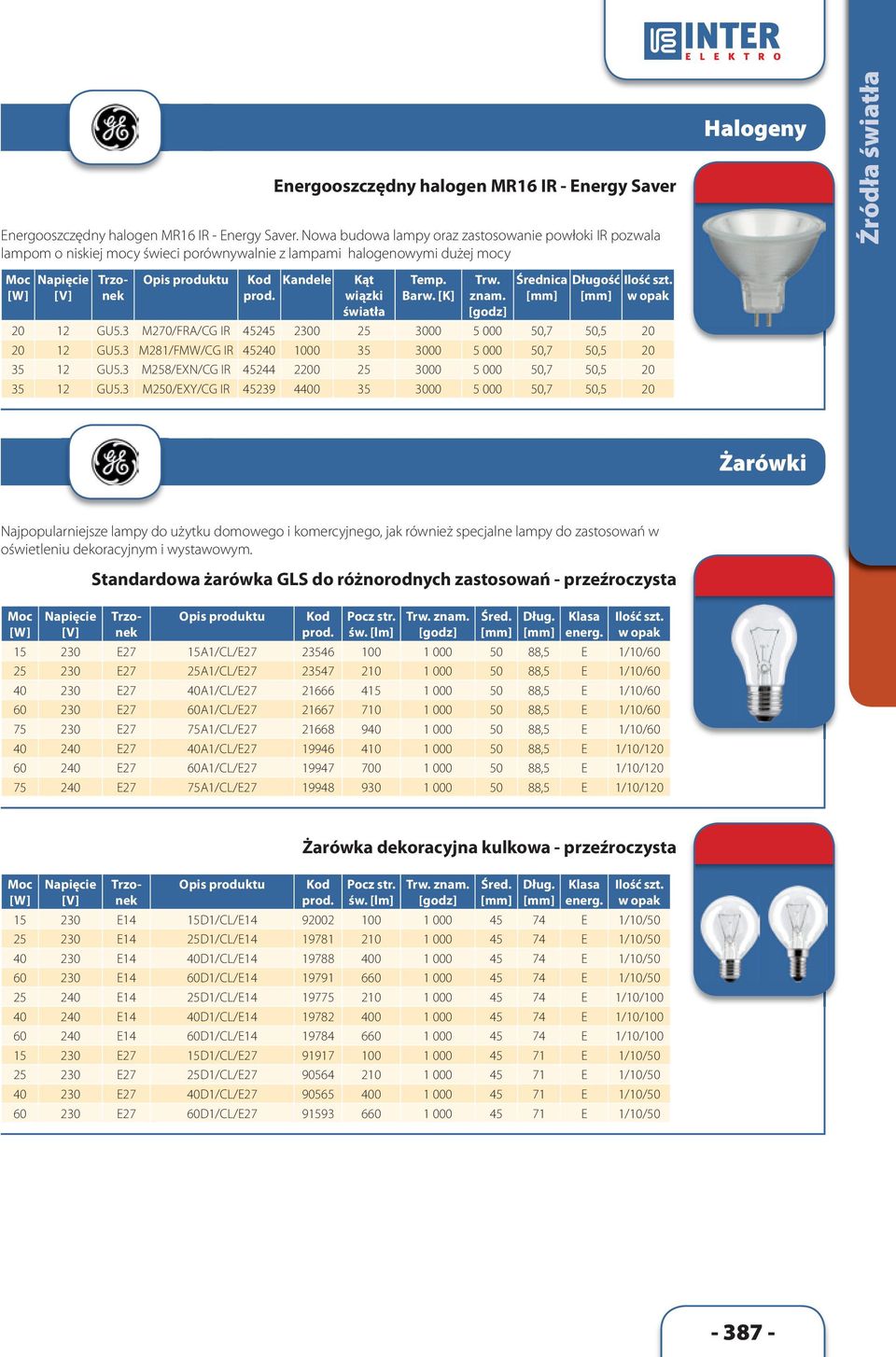 Średnica Długość Ilość szt. w opak 20 12 GU5.3 M270/FRA/CG IR 45245 2300 25 3000 5 000 50,7 50,5 20 20 12 GU5.3 M281/FMW/CG IR 45240 1000 35 3000 5 000 50,7 50,5 20 35 12 GU5.