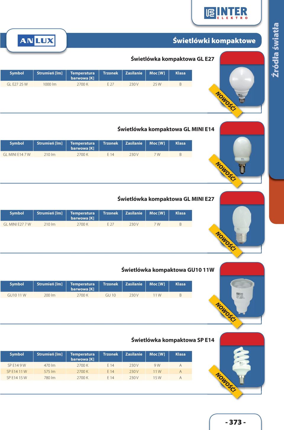 Świetlówka kompaktowa GL MINI E27 Symbol Strumień [lm] Temperatura Klasa barwowa [K] GL MINI E27 7 W 210 lm 2700 K E 27 230 V 7 W B NOWOŚĆ!