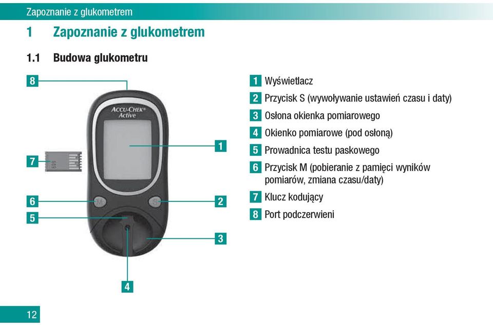 i daty) 3 Osłona okienka pomiarowego 4 Okienko pomiarowe (pod osłoną) 5 Prowadnica testu