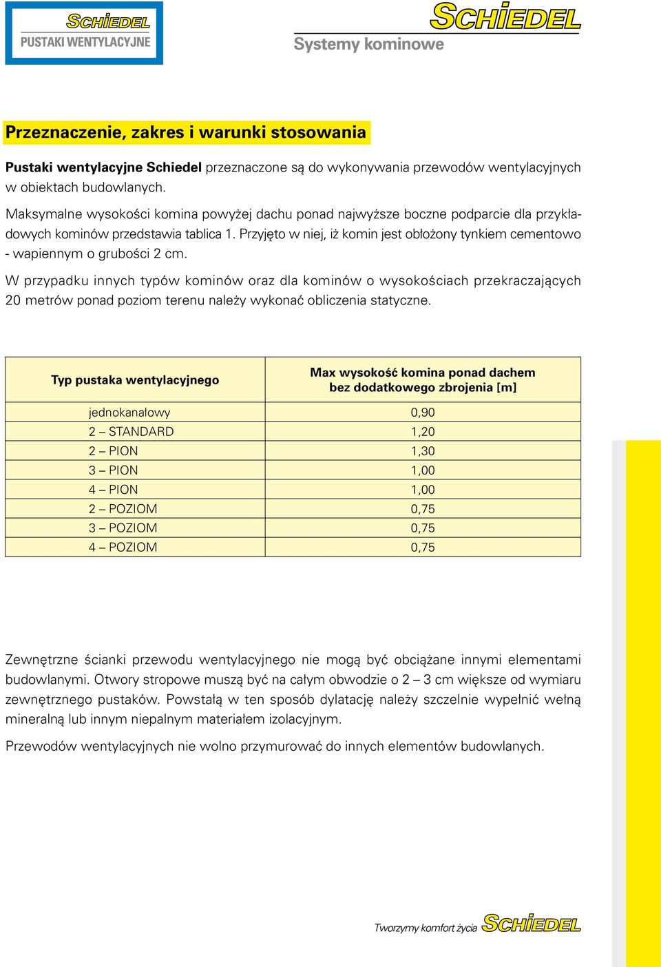 Przyjęto w niej, iż komin jest obłożony tynkiem cementowo - wapiennym o grubości 2 cm.