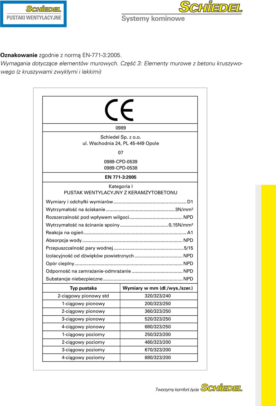 ..3n/mm² Rozszerzalność pod wpływem wilgoci... NPD Wytrzymałość na ścinanie spoiny...0,15n/mm² Reakcja na ogień... A1 Absorpcja wody... NPD Przepuszczalność pary wodnej.