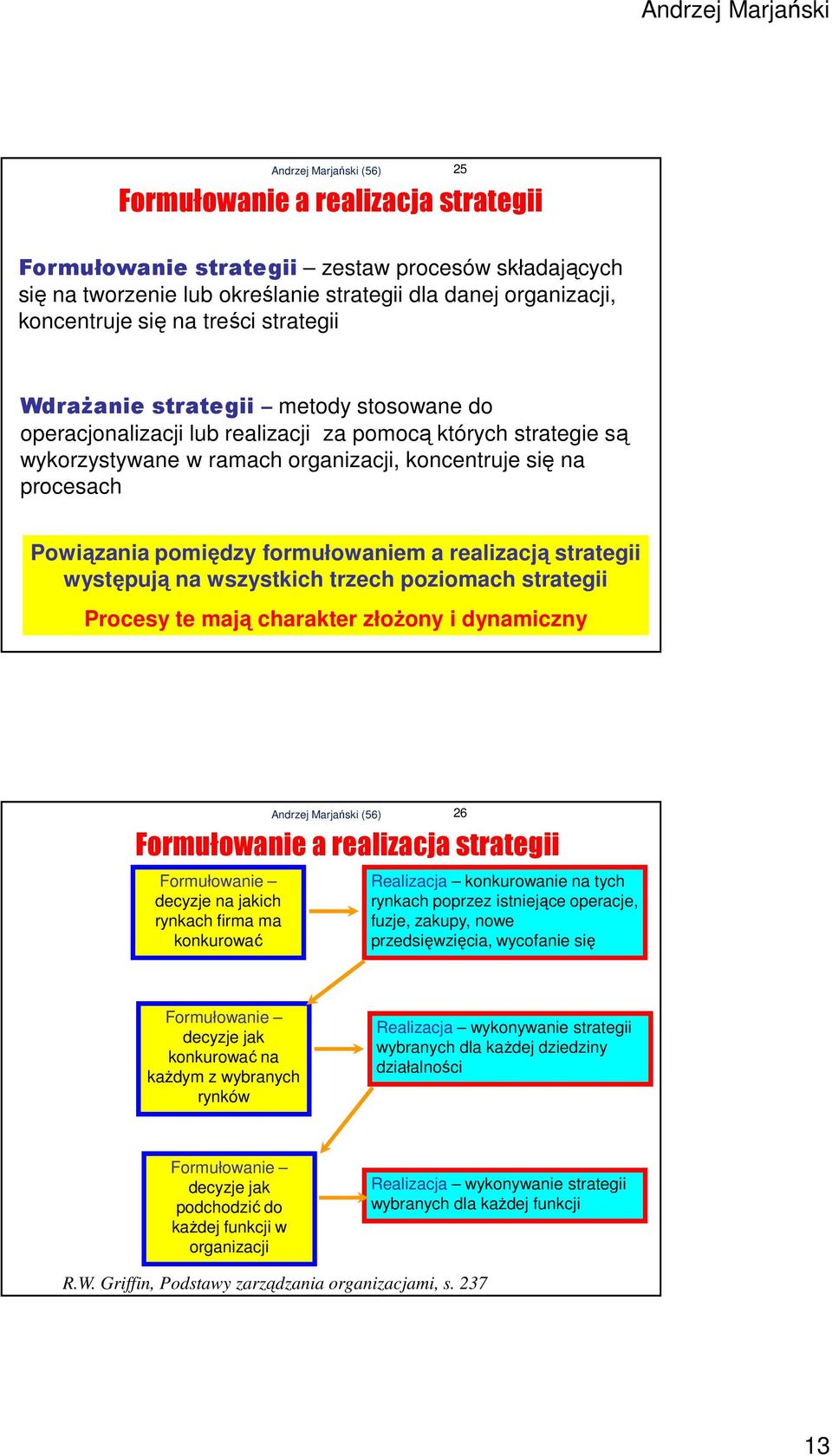 formułowaniem a realizacją strategii występują na wszystkich trzech poziomach strategii Procesy te mają charakter złożony i dynamiczny Formułowanie a realizacja strategii Formułowanie decyzje na