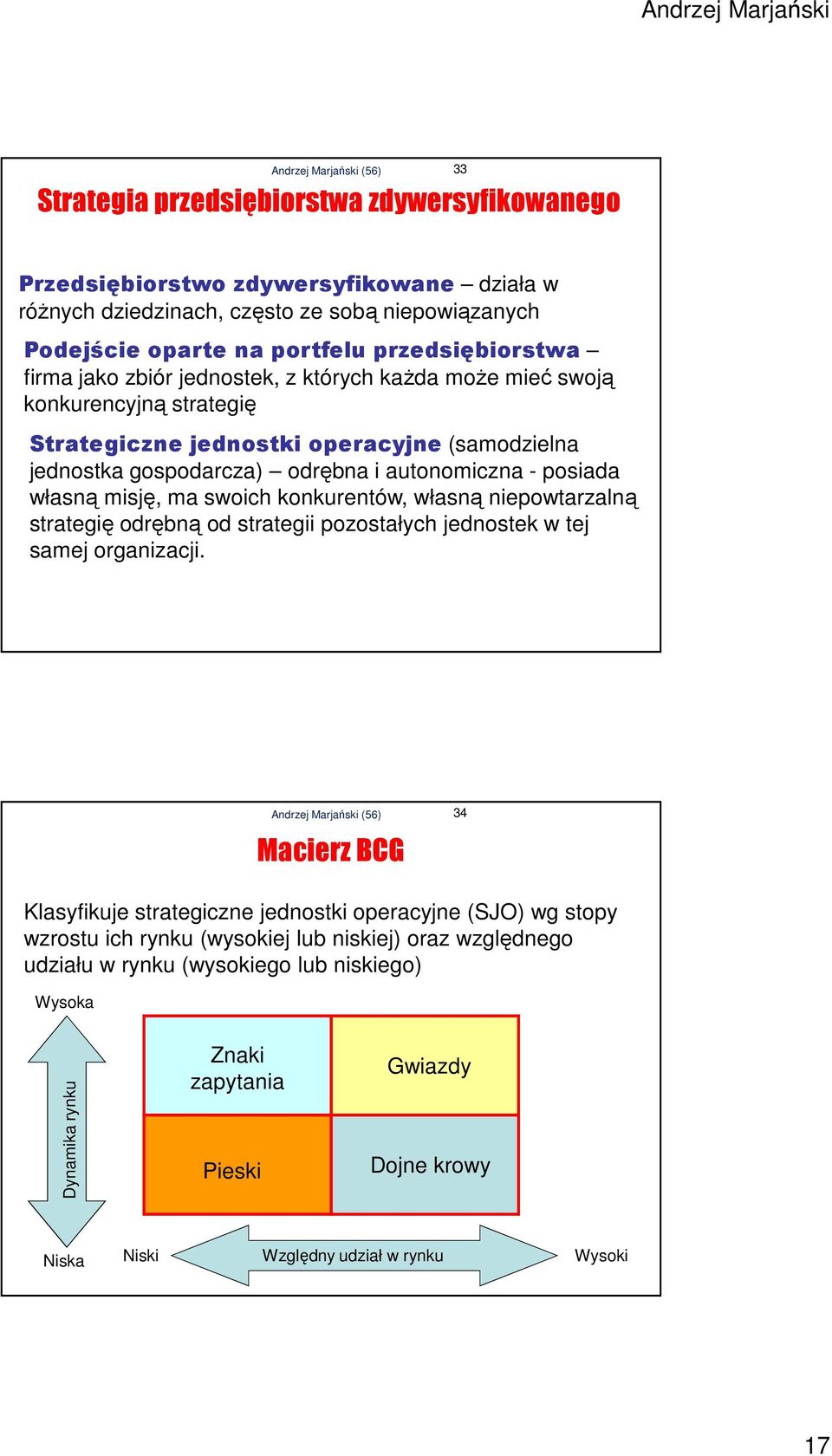 konkurentów, własną niepowtarzalną strategię odrębną od strategii pozostałych jednostek w tej samej organizacji.