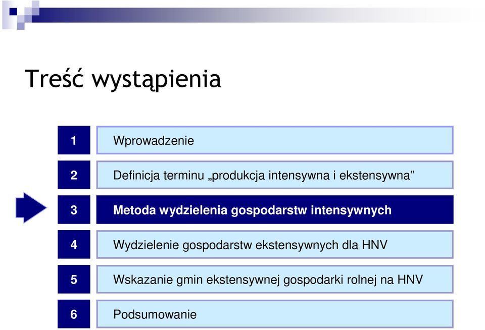 gospodarstw intensywnych Wydzielenie gospodarstw ekstensywnych