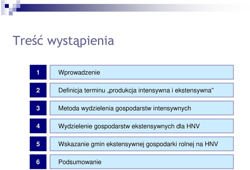 gospodarstw intensywnych Wydzielenie gospodarstw ekstensywnych