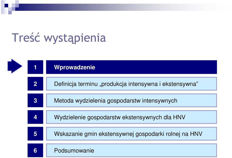 gospodarstw intensywnych Wydzielenie gospodarstw ekstensywnych