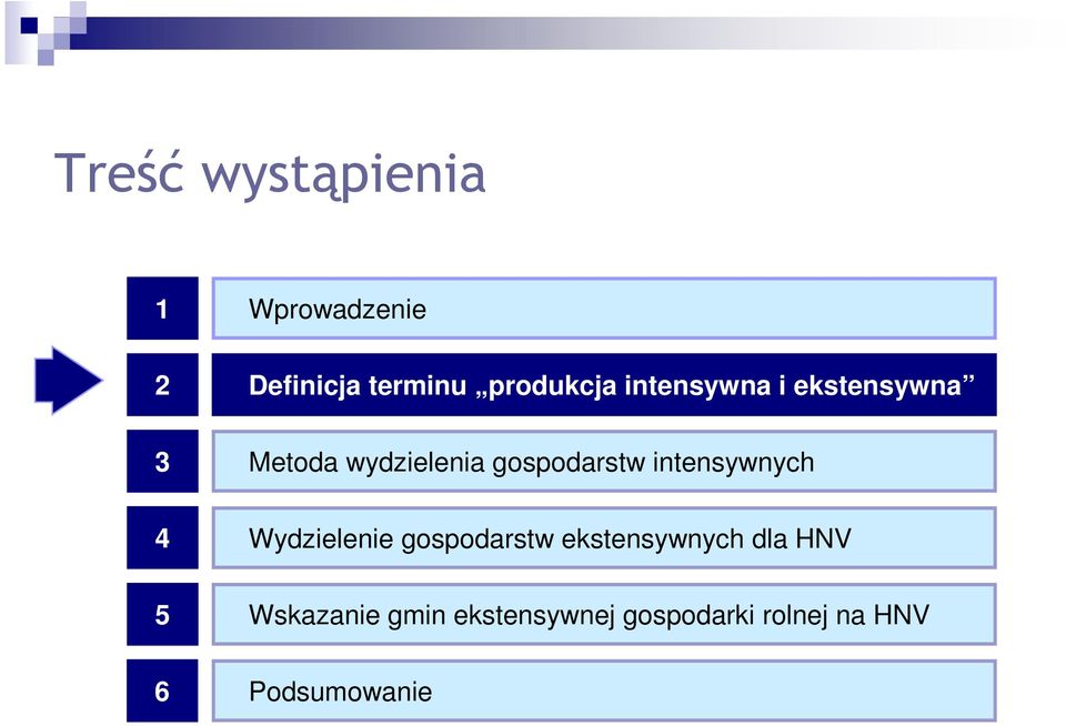 gospodarstw intensywnych Wydzielenie gospodarstw ekstensywnych