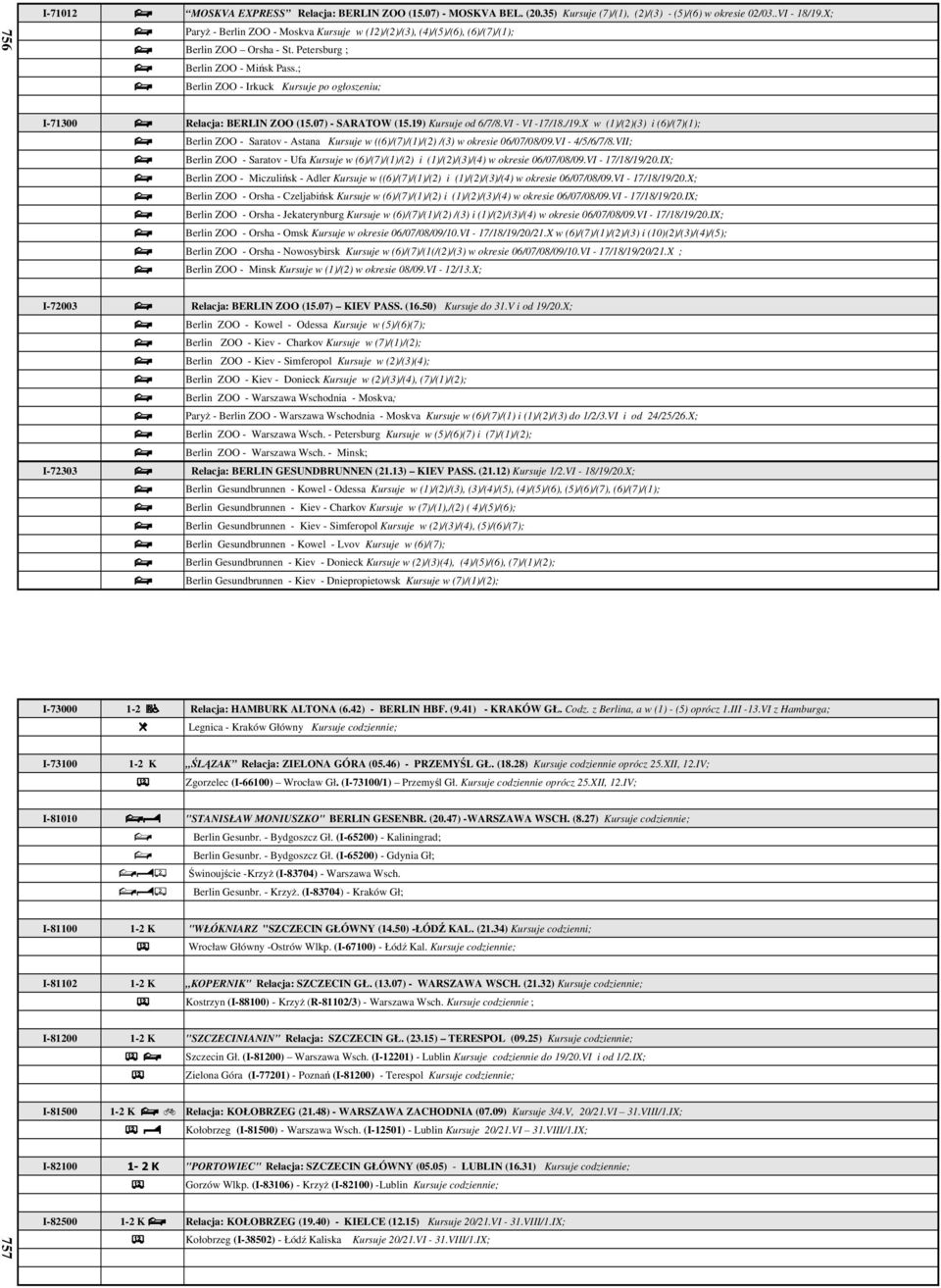 Relacja: BERLIN ZOO (15.07) - SARATOW (15.19) Kursuje od 6/7/8.VI - VI -17/18./19.X w (1)/(2)(3) i (6)/(7)(1);. Berlin ZOO - Saratov - Astana Kursuje w ((6)/(7)/(1)/(2) /(3) w okresie 06/07/08/09.