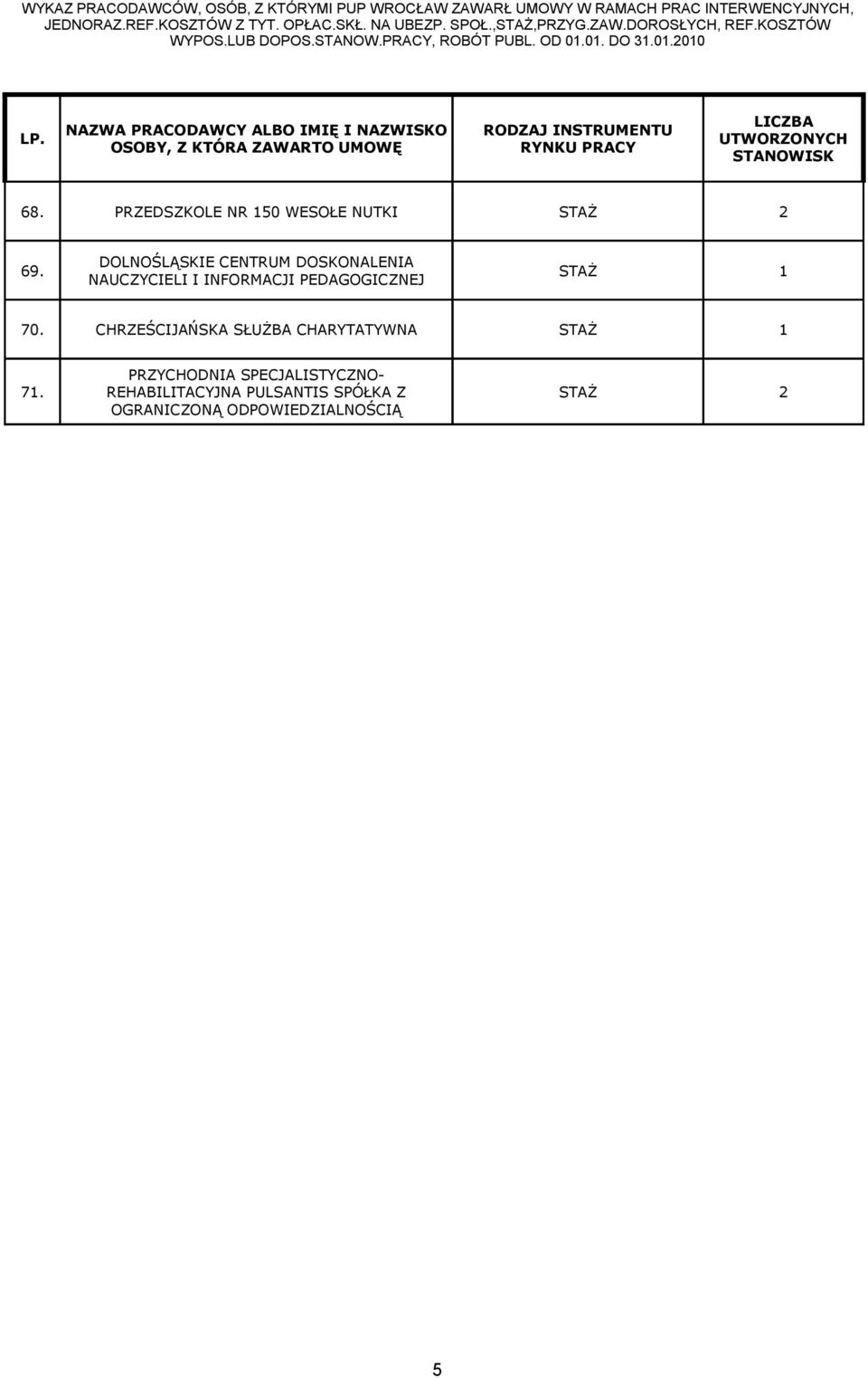 NAUCZYCIELI I INFORMACJI PEDAGOGICZNEJ 70.