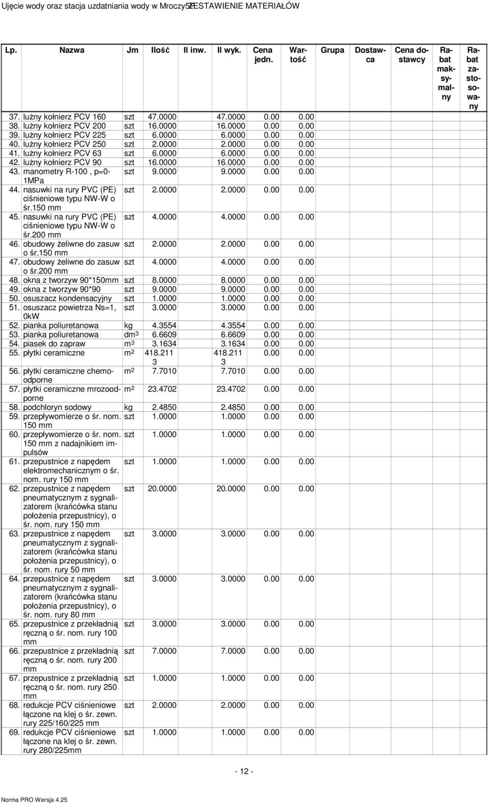 nasuwki na rury PVC (PE) szt 2. 2... ciśnieniowe typu NW-W o śr5 45. nasuwki na rury PVC (PE) szt 4. 4... ciśnieniowe typu NW-W o śr 46. obudowy Ŝeliwne do zasuw szt 2. 2... o śr5 47.