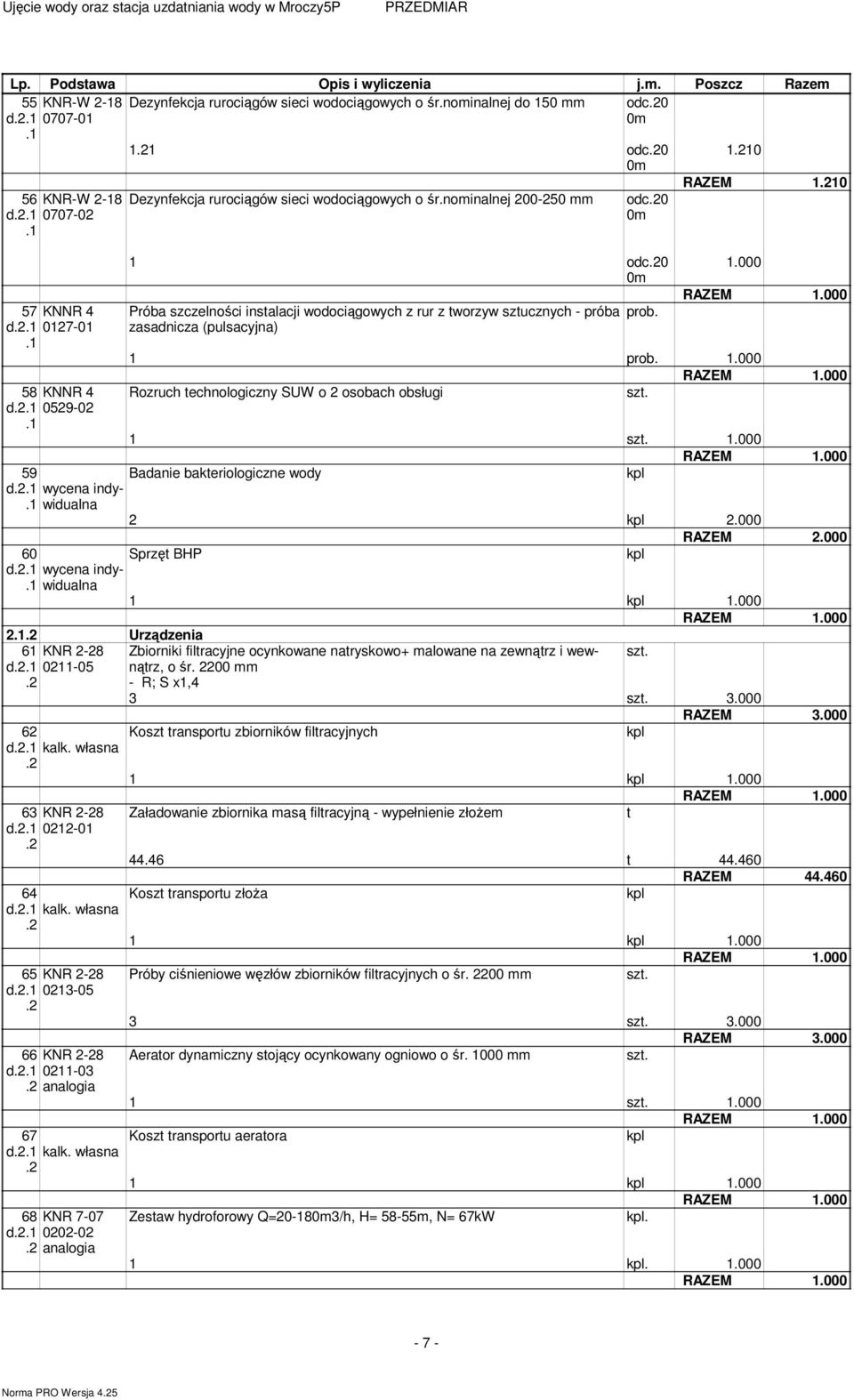 nominalnej 2-25 d 77-2 57 KNNR 4 d 127-1 58 KNNR 4 d 529-2 odc m 1 odc m Próba szczelności instalacji wodociągowych z rur z tworzyw sztucznych - próba zasadnicza (pulsacyjna) prob. RAZEM 11 1. 1 prob.