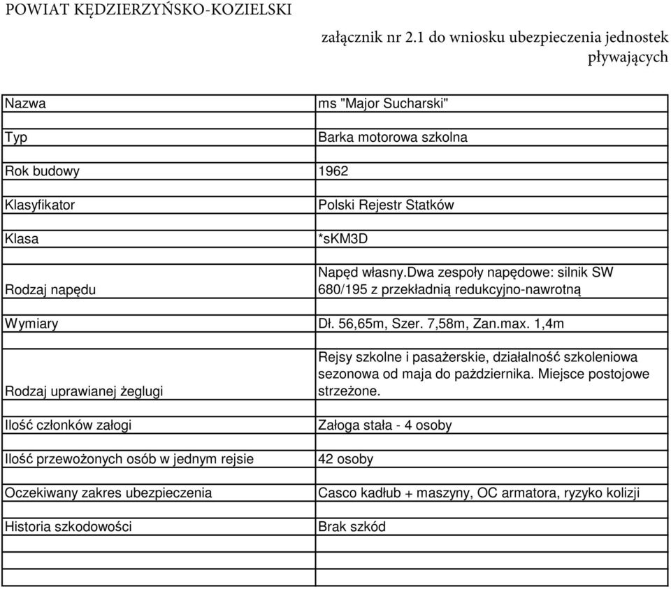 *skm3d Napęd własny.dwa zespoły napędowe: silnik SW 680/195 z przekładnią redukcyjno-nawrotną Wymiary Dł. 56,65m, Szer. 7,58m, Zan.max.