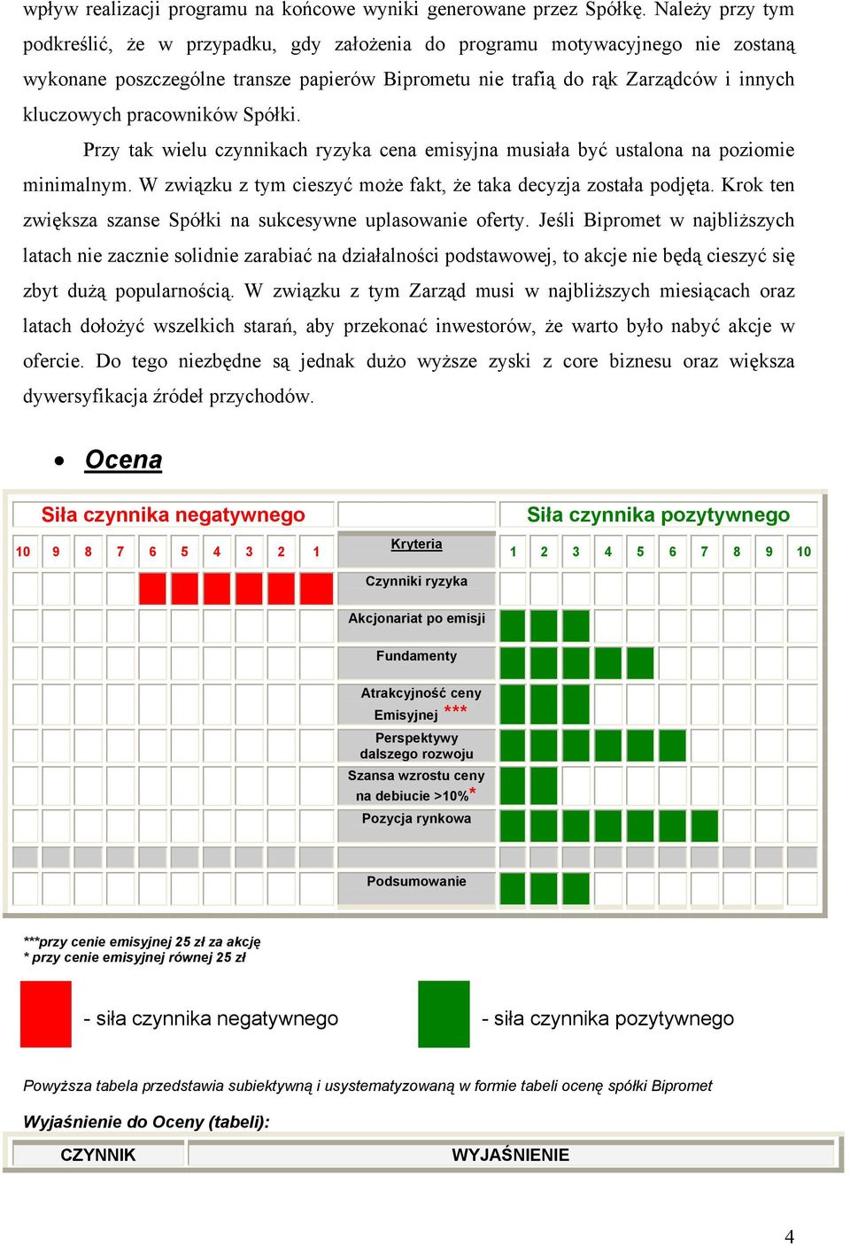 pracowników Spółki. Przy tak wielu czynnikach ryzyka cena emisyjna musiała być ustalona na poziomie minimalnym. W związku z tym cieszyć moŝe fakt, Ŝe taka decyzja została podjęta.