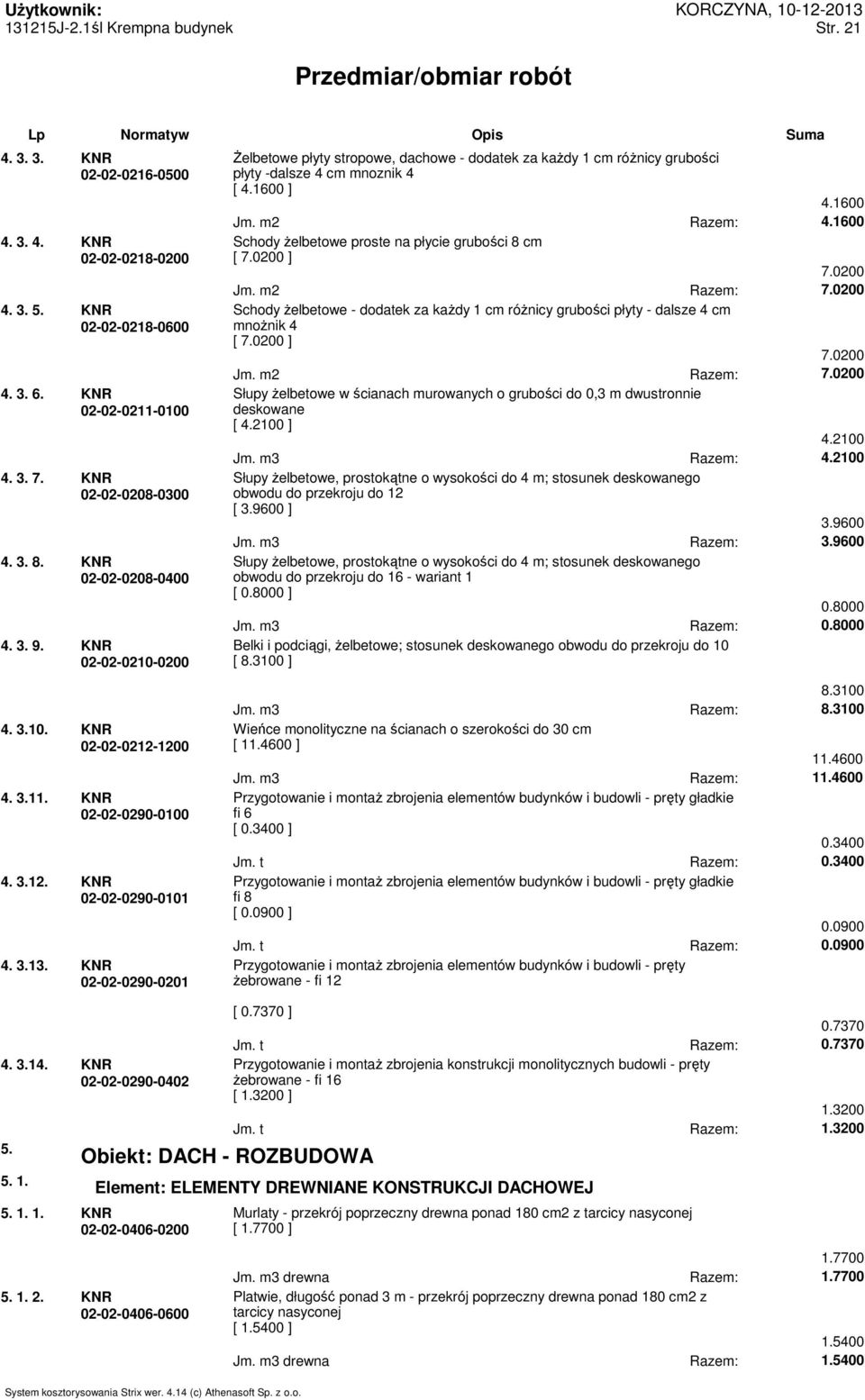 1600 Schody Ŝelbetowe proste na płycie grubości 8 cm [ 7.0200 ] 7.0200 Jm. m2 Razem: 7.0200 Schody Ŝelbetowe - dodatek za kaŝdy 1 cm róŝnicy grubości płyty - dalsze 4 cm mnoŝnik 4 [ 7.0200 ] 7.0200 Jm. m2 Razem: 7.0200 Słupy Ŝelbetowe w ścianach murowanych o grubości do 0,3 m dwustronnie deskowane [ 4.