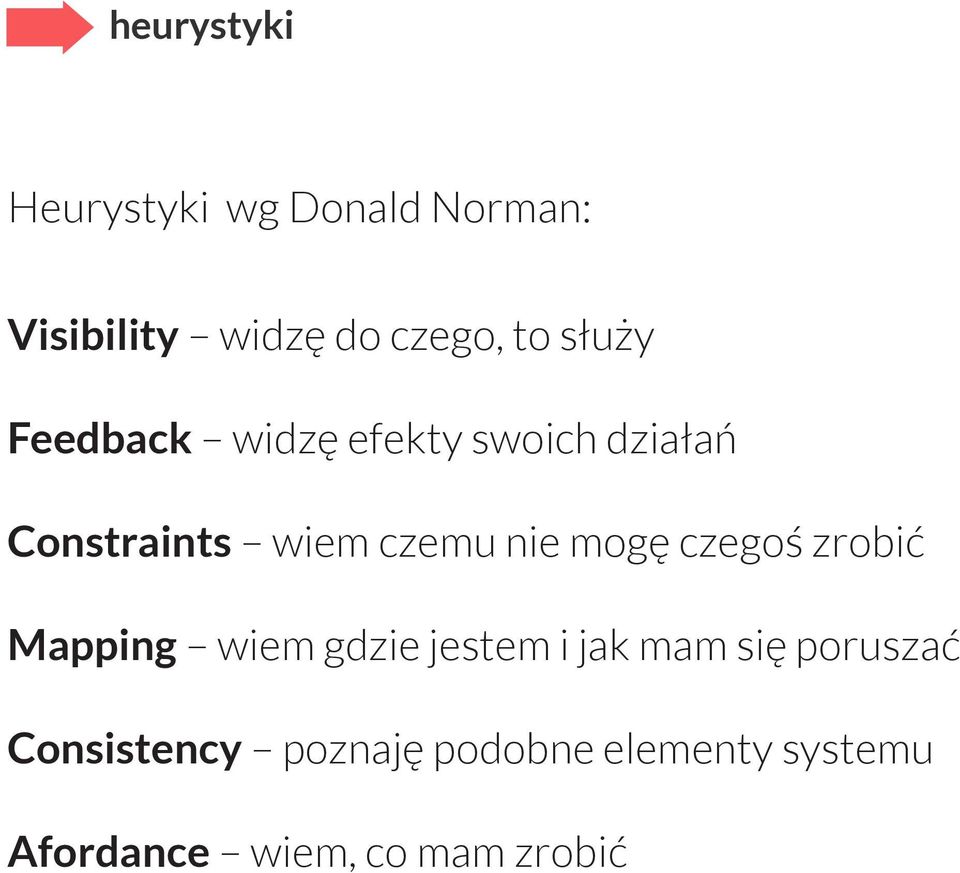 mogę czegoś zrobić Mapping wiem gdzie jestem i jak mam się poruszać