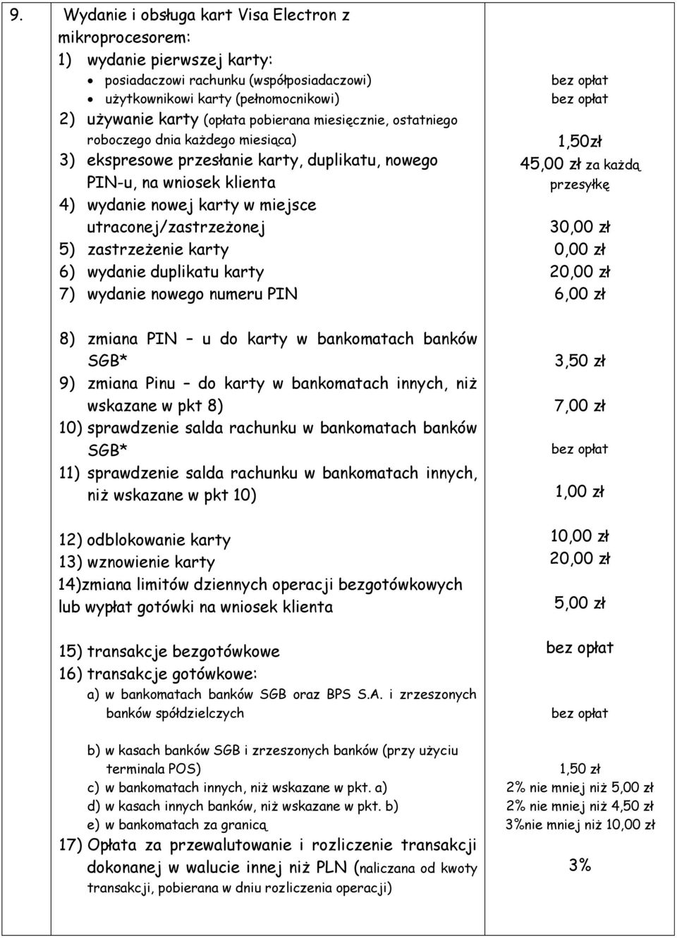 5) zastrzeżenie karty 6) wydanie duplikatu karty 7) wydanie nowego numeru PIN 8) zmiana PIN u do karty w bankomatach banków SGB* 9) zmiana Pinu do karty w bankomatach innych, niż wskazane w pkt 8)