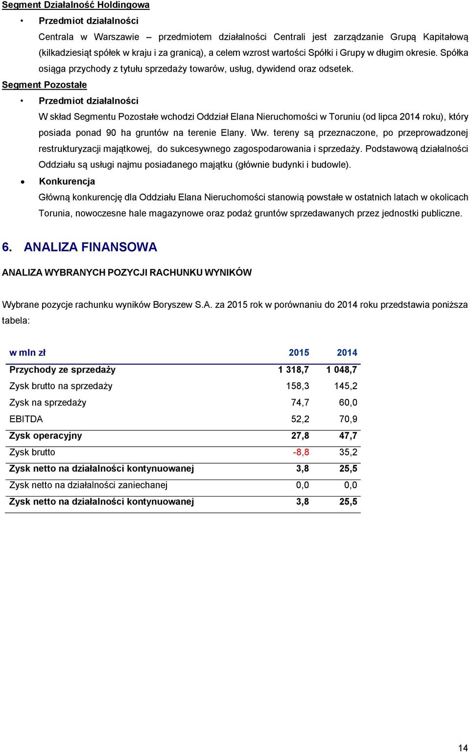 Segment Pozostałe Przedmiot działalności W skład Segmentu Pozostałe wchodzi Oddział Elana Nieruchomości w Toruniu (od lipca 2014 roku), który posiada ponad 90 ha gruntów na terenie Elany. Ww.