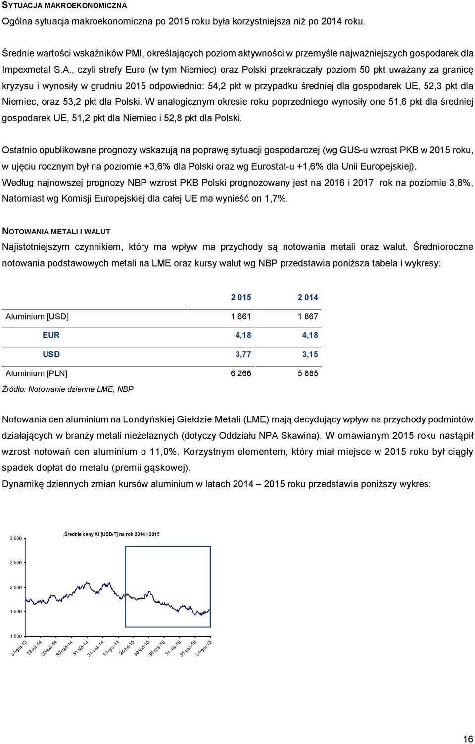 , czyli strefy Euro (w tym Niemiec) oraz Polski przekraczały poziom 50 pkt uważany za granicę kryzysu i wynosiły w grudniu 2015 odpowiednio: 54,2 pkt w przypadku średniej dla gospodarek UE, 52,3 pkt