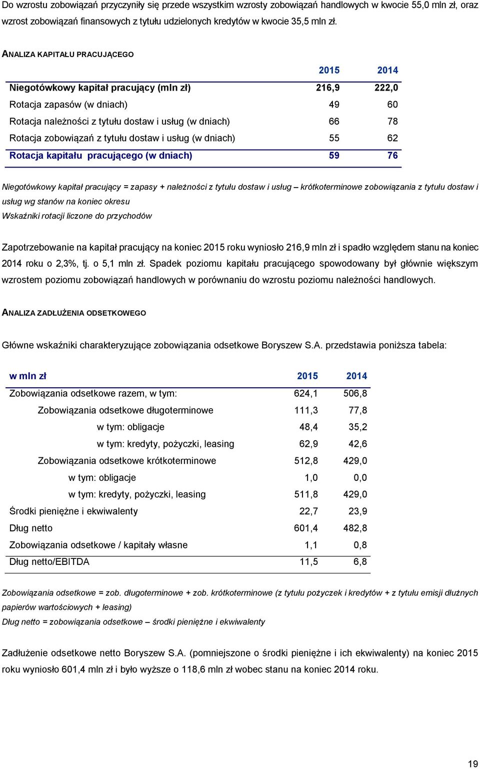zobowiązań z tytułu dostaw i usług (w dniach) 55 62 Rotacja kapitału pracującego (w dniach) 59 76 Niegotówkowy kapitał pracujący = zapasy + należności z tytułu dostaw i usług krótkoterminowe