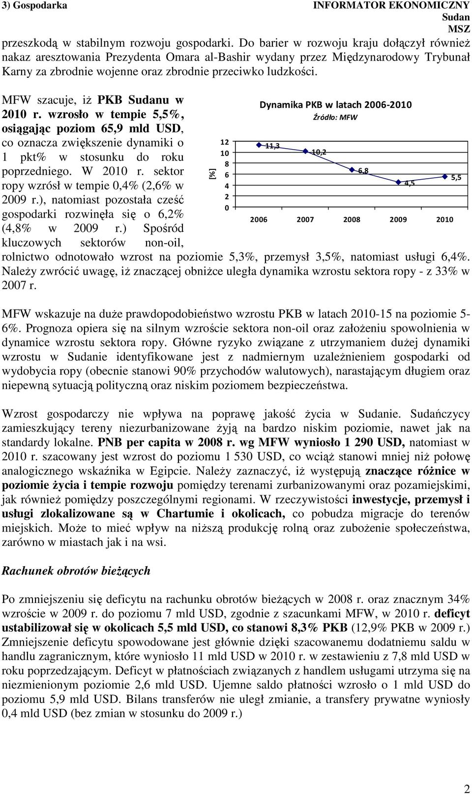 MFW szacuje, iż PKB u w 2010 r. wzrosło w tempie 5,5%, osiągając poziom 65,9 mld USD, co oznacza zwiększenie dynamiki o 1 pkt% w stosunku do roku poprzedniego. W 2010 r.