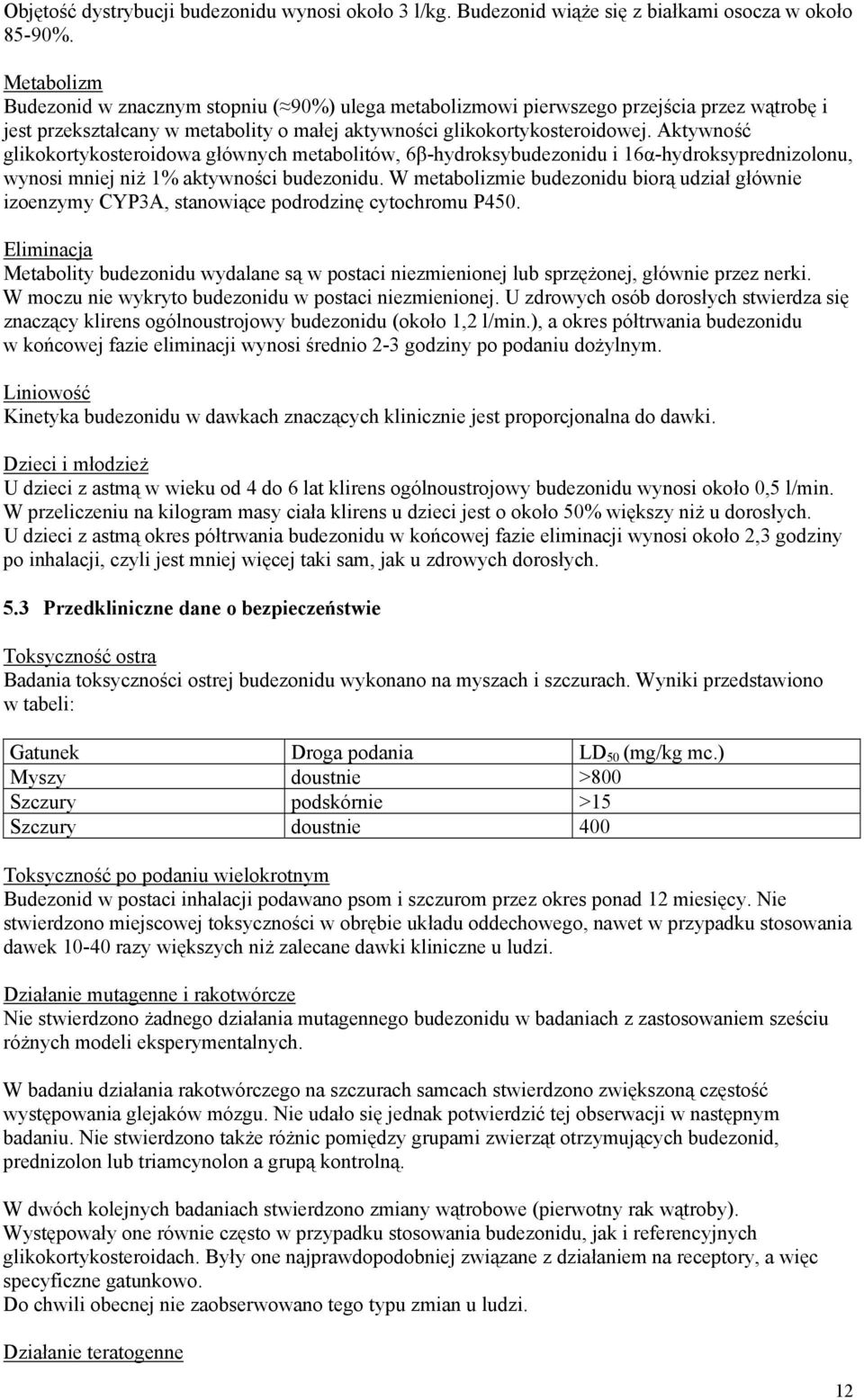 Aktywność glikokortykosteroidowa głównych metabolitów, 6β-hydroksybudezonidu i 16α-hydroksyprednizolonu, wynosi mniej niż 1% aktywności budezonidu.