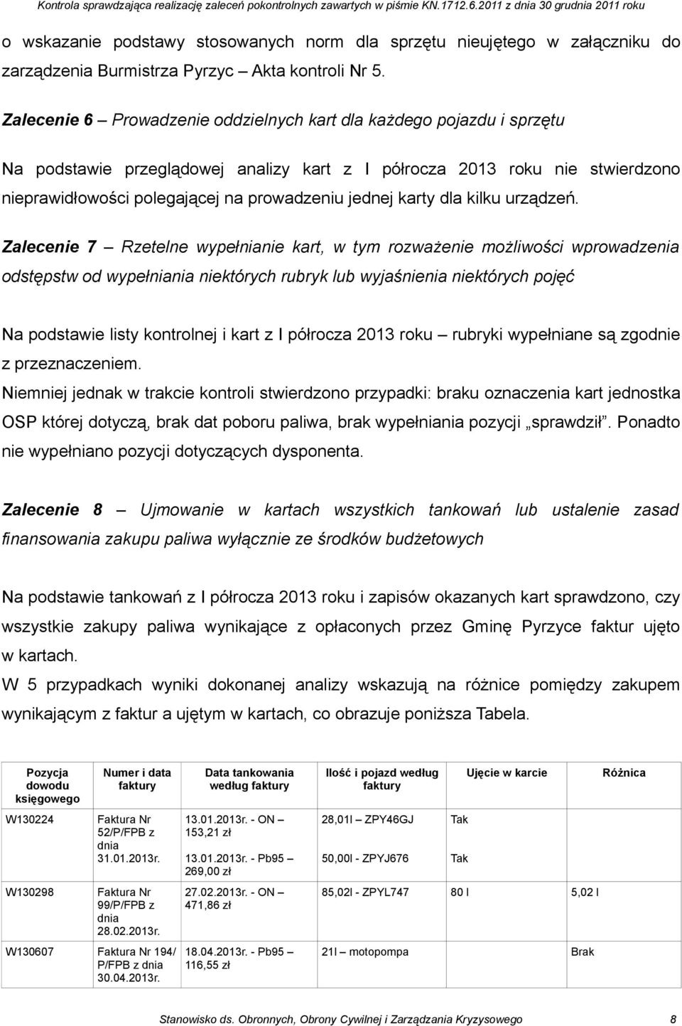 karty dla kilku urządzeń.