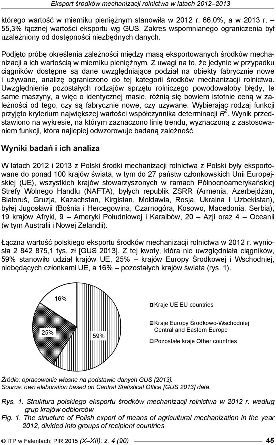 Podjęto próbę określenia zależności między masą eksportowanych środków mechanizacji a ich wartością w mierniku pieniężnym.