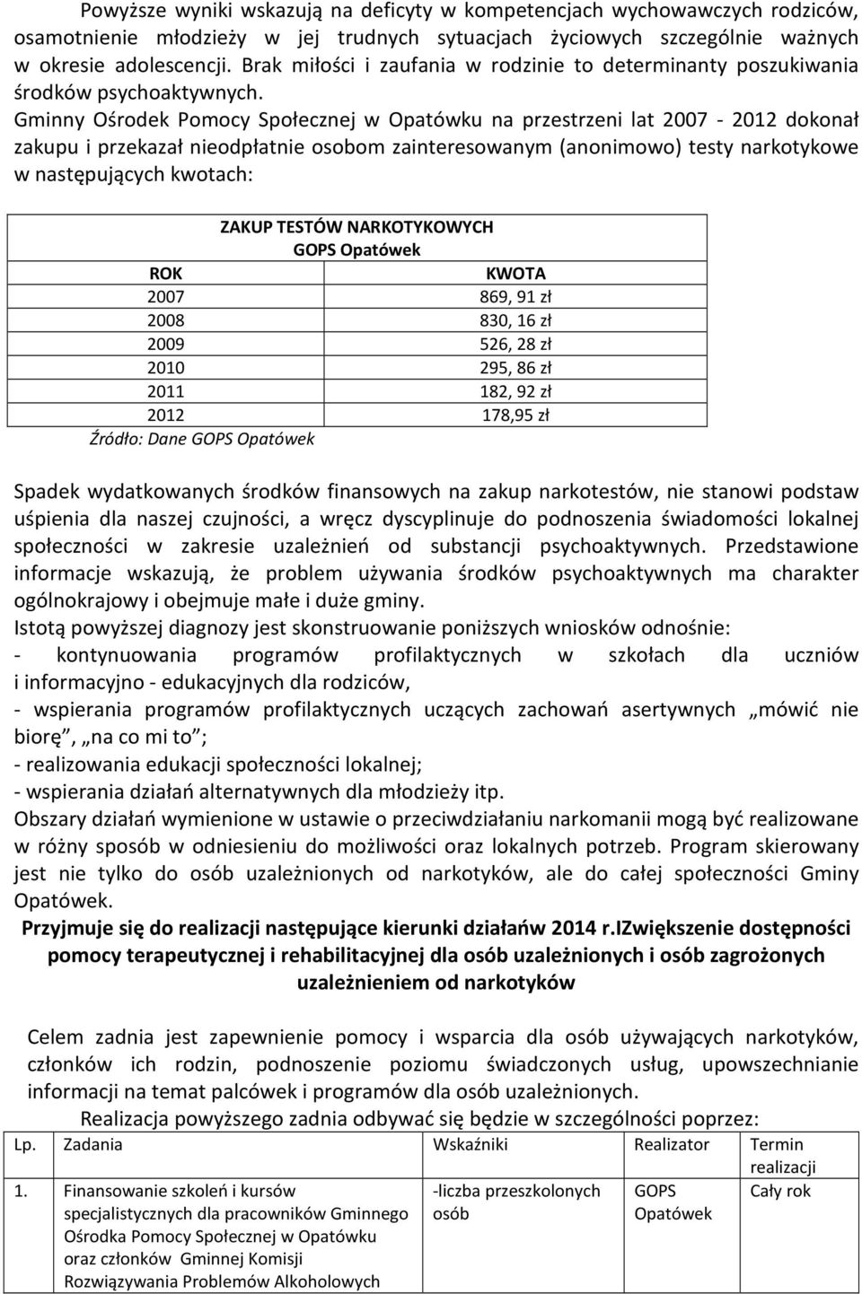 Gminny Ośrodek Pomocy Społecznej w Opatówku na przestrzeni lat 2007-2012 dokonał zakupu i przekazał nieodpłatnie osobom zainteresowanym (anonimowo) testy narkotykowe w następujących kwotach: ZAKUP