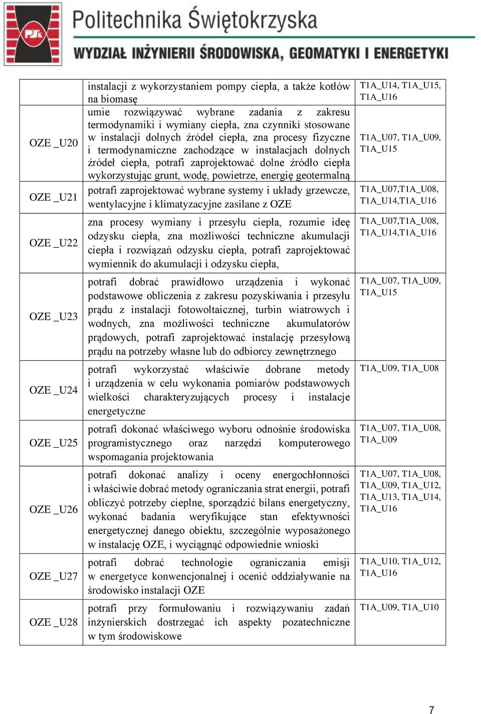 zaprojektować dolne źródło ciepła wykorzystując grunt, wodę, powietrze, energię geotermalną potrafi zaprojektować wybrane systemy i układy grzewcze, wentylacyjne i klimatyzacyjne zasilane z OZE zna