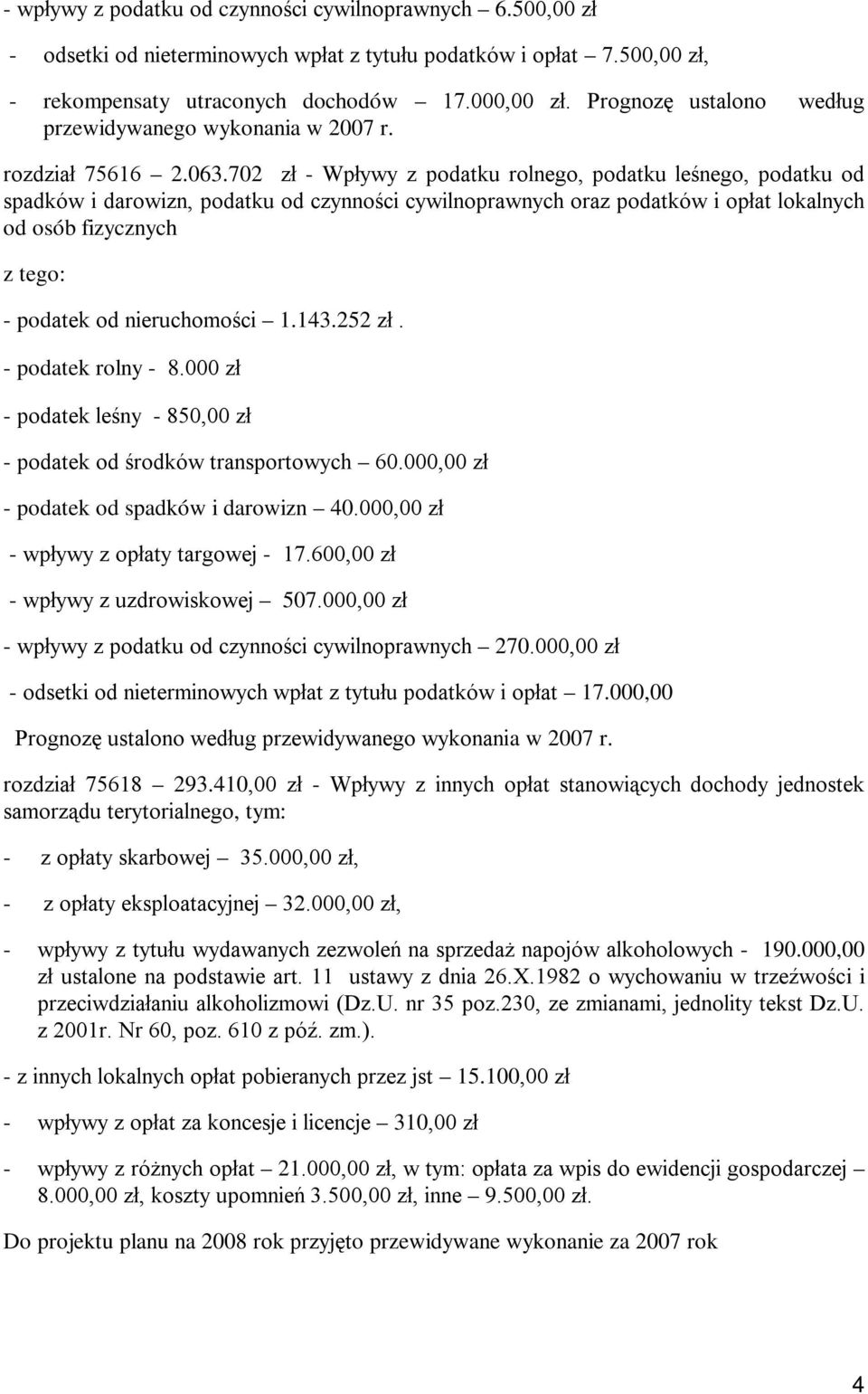 702 zł - Wpływy z podatku rolnego, podatku leśnego, podatku od spadków i darowizn, podatku od czynności cywilnoprawnych oraz podatków i opłat lokalnych od osób fizycznych z tego: - podatek od