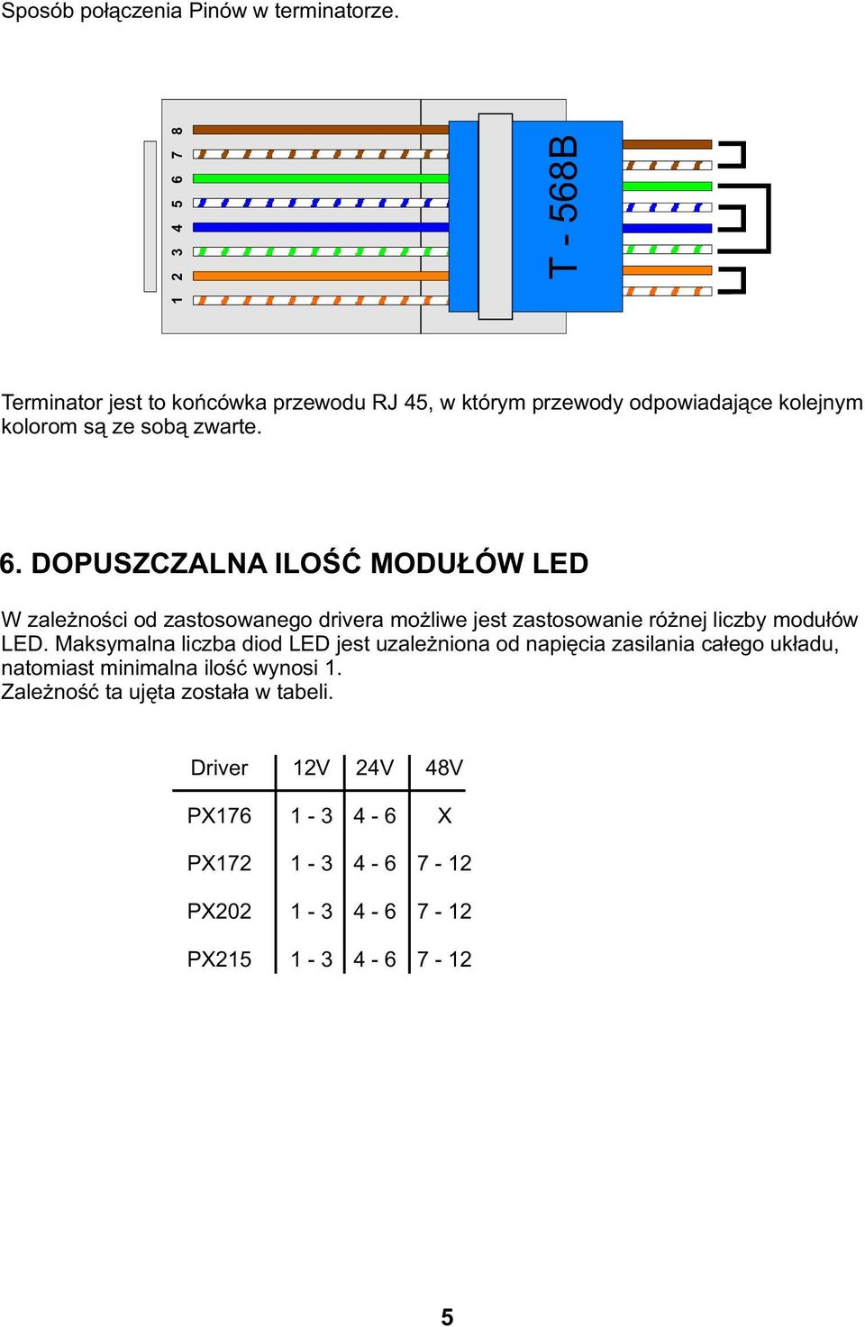 6. DOPUSZCZALNA ILOŚĆ MODUŁÓW LED W zależności od zastosowanego drivera możliwe jest zastosowanie różnej liczby modułów LED.