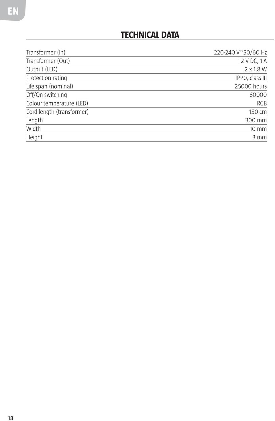 8 W Protection rating IP20, class III Life span (nominal) 25000 hours