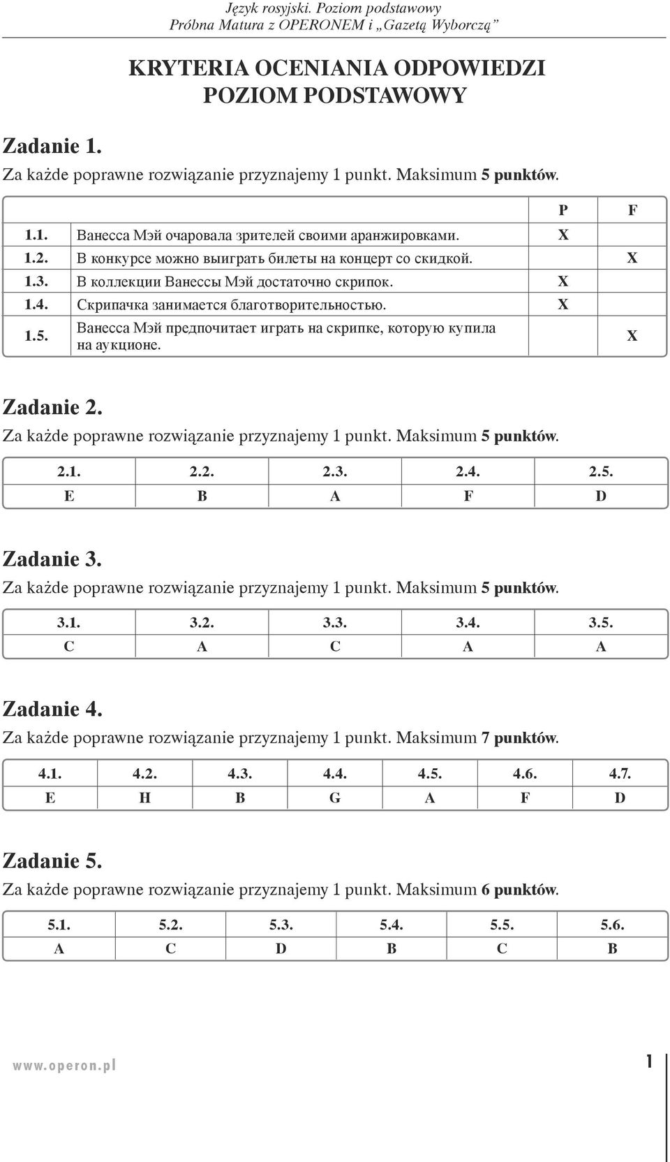 Ванесса Мэй предпочитает играть на скрипке, которую купила на аукционе. P F X Zadanie 2. Za każde poprawne rozwiązanie przyznajemy 1 punkt. Maksimum 5. 2.1. 2.2. 2.3. 2.4. 2.5. E B A F D Zadanie 3.